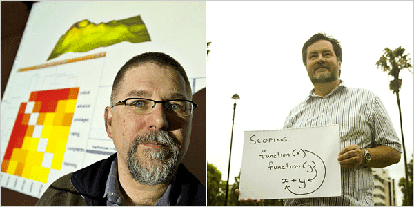 Creadores de R Software Robert Gentleman y Ross Ihaka
